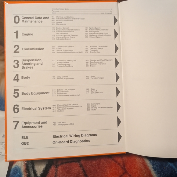 BMW 3 Series Service Manual - Picture 3 of 6